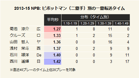 cf7988231c36e24b0b0a3a1e97bbd03f