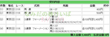 BlogPaint