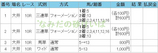BlogPaint