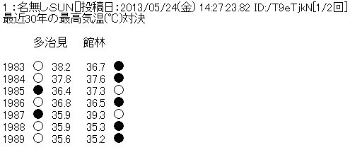 AA_137362599881534200