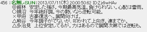 猛暑日