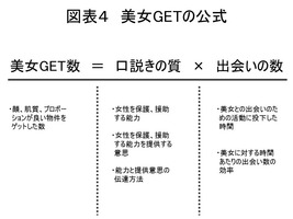 Slide4
