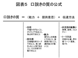 Slide5