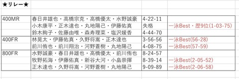 03773B36-DF6E-43D0-9544-A4CBBEE620C1