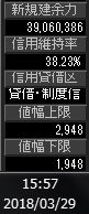 0329
