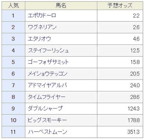 SnapCrab_NoName_2018-9-18_22-5-12_No-00