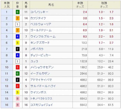 SnapCrab_NoName_2017-10-8_22-11-39_No-00