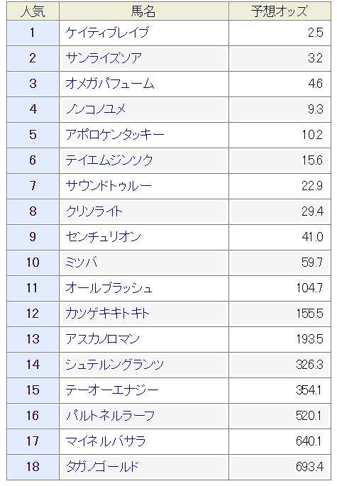 SnapCrab_NoName_2018-10-30_8-50-6_No-00