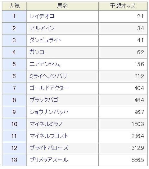SnapCrab_NoName_2018-9-18_22-5-40_No-00