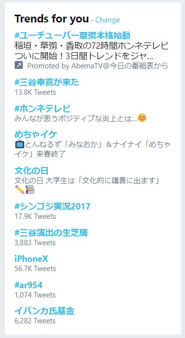 tv_Twitter_Trend