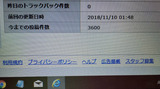 BlogPaint