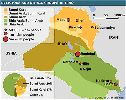 iraq_ethnic