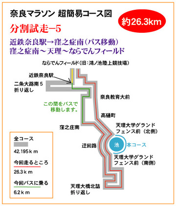 奈良マラソン 分割試走-5