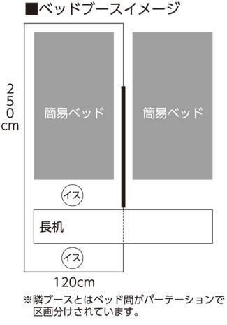 ベッドブース
