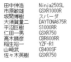 20190512entry