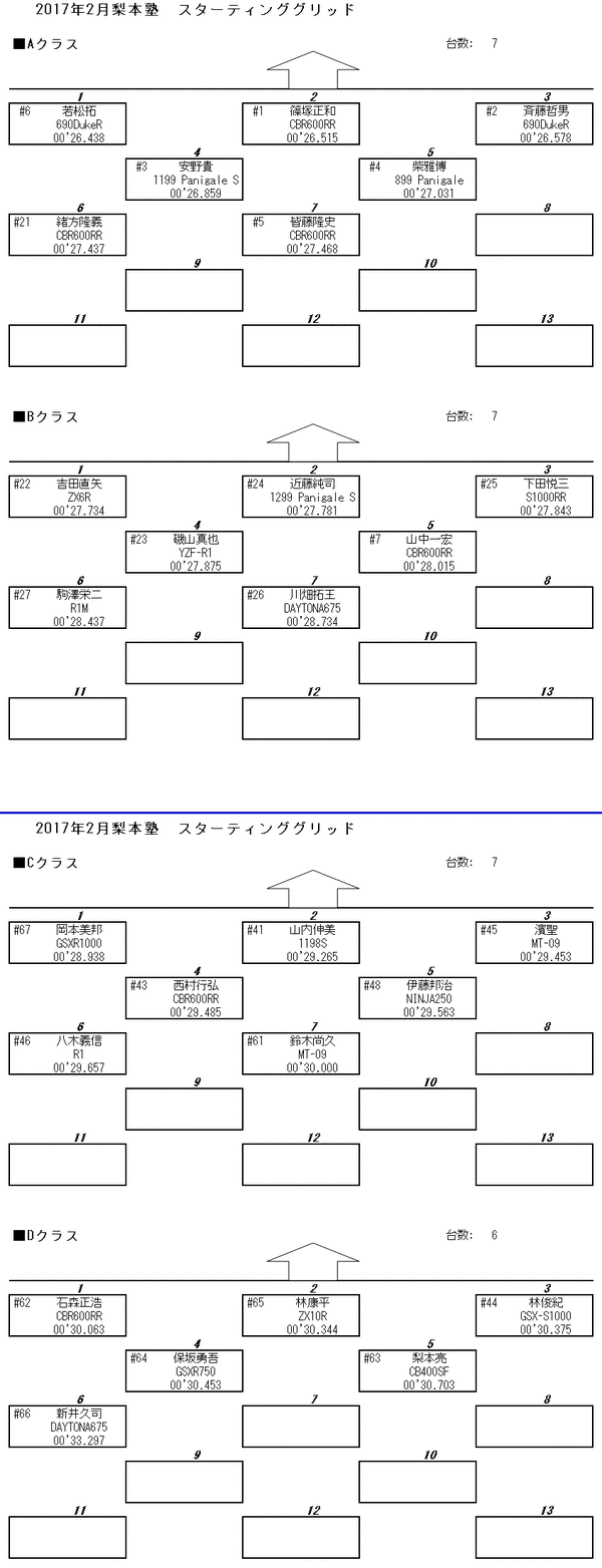 grid