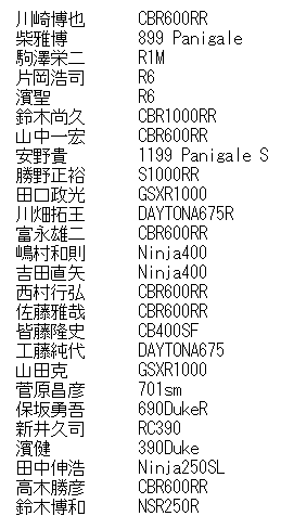 20190127entry