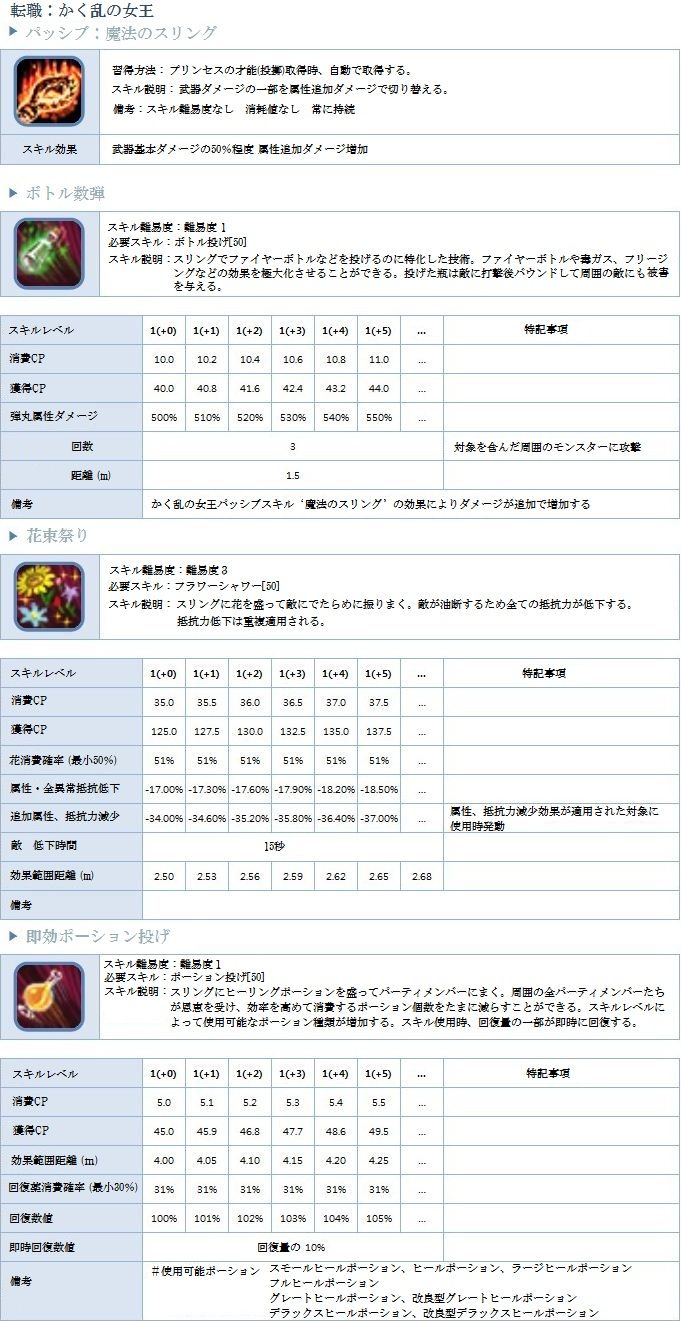 552eaf0e