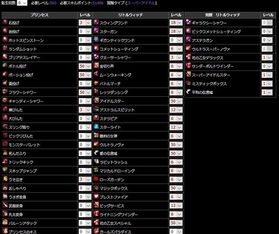 skill_2