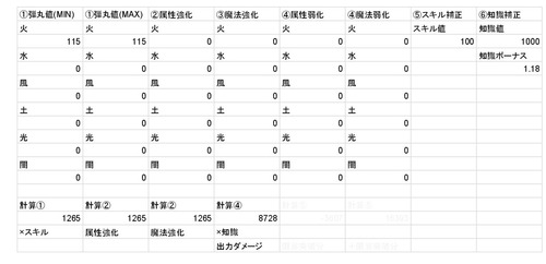 ¥Ü¥È¥ëÅꤲ¥À¥á¡¼¥¸Ä´ºº¡¦7.14 - ·×»»¼°-001