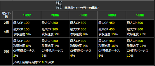 57eb35647ddc8d15a973d581e8bc5a7c
