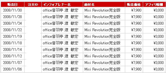 infotop1201