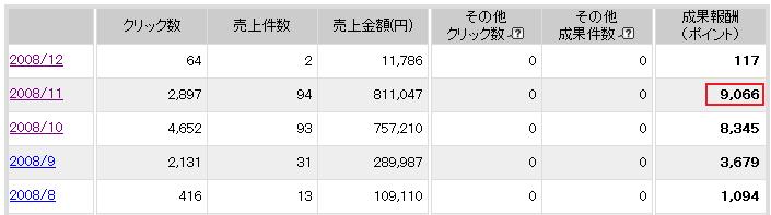 rakuten1201