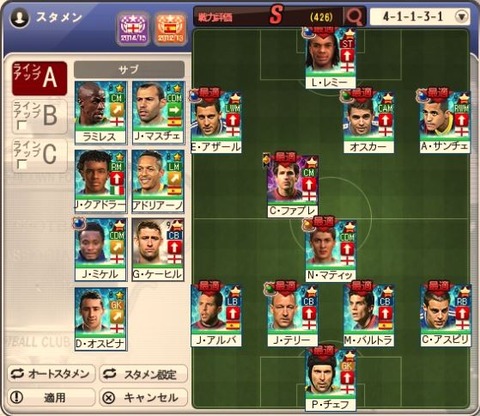 FCM ペガサス