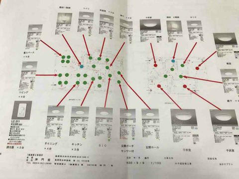 BlogPaint