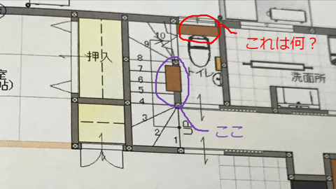 BlogPaint