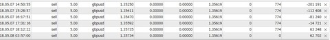 08,gbpusd,取引履歴