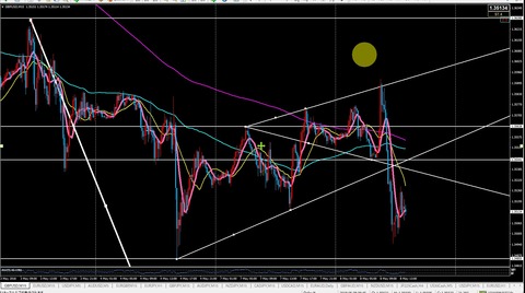 08,GBPUSD
