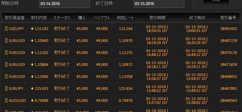 15,取引履歴