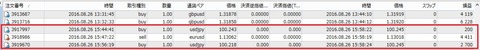 26,取引結果2