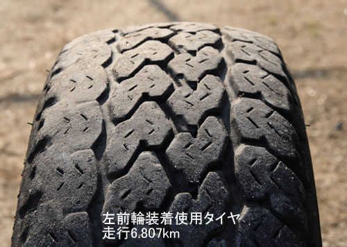 軽トラック4駆とダンロップ グラントレック TG4 : 愛知の田舎で古民家 