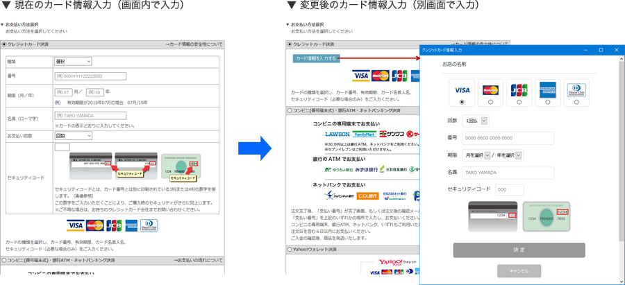 安心クレジットカード