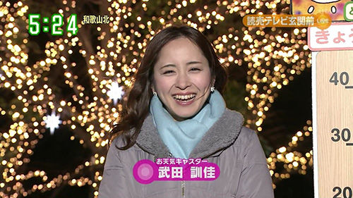 takeda