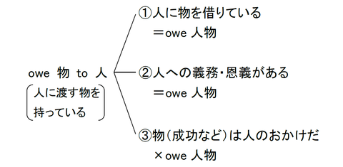 owe9