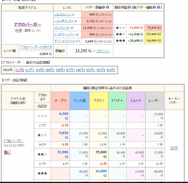 スナップショット 1 (2014-12-12 15-57)