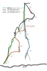 JiJi-Odoshi route