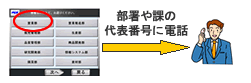 組織名前検索3