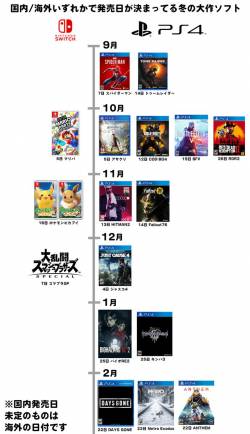 【悲報】これが任天堂の株価が暴落した理由です。