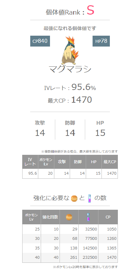 9f70194a