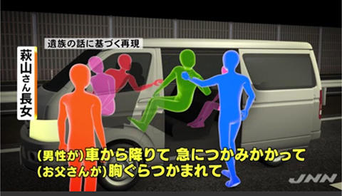 追突事故