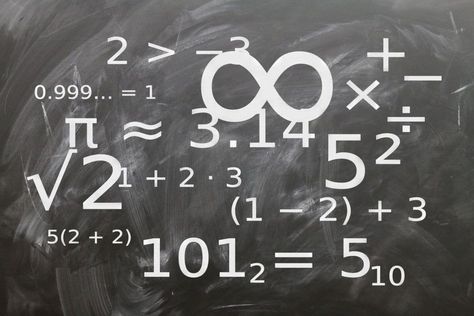 IQ