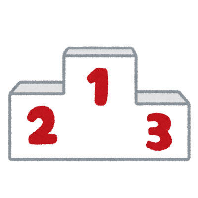順位 表彰台