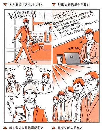 意識高い系