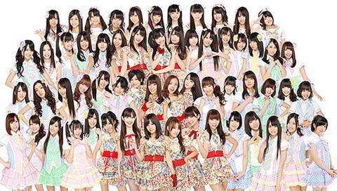 AKB