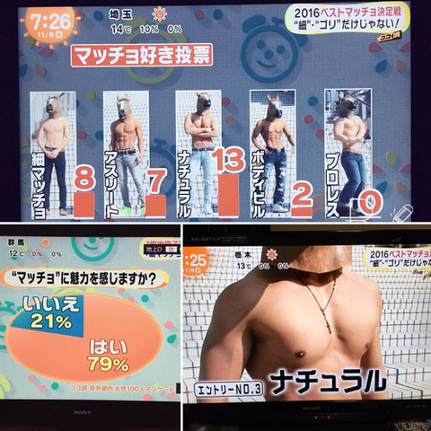 ベストマッチョ決定戦