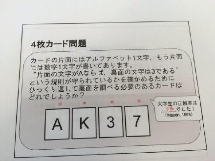 カード 問題